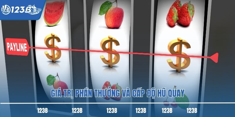 Giá trị phần thưởng và cấp độ hũ quay